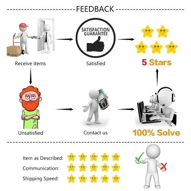 100/1000 Dot Double Sided Adhesive Poster Clear Glue Point Tape Round No Traces Strong Adhesive Sticker Waterproof For Craft DIY